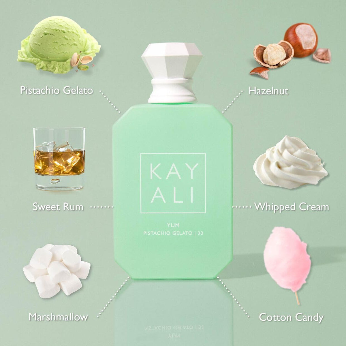 Kayali Yum Pistachio Gelato 33, 50ml