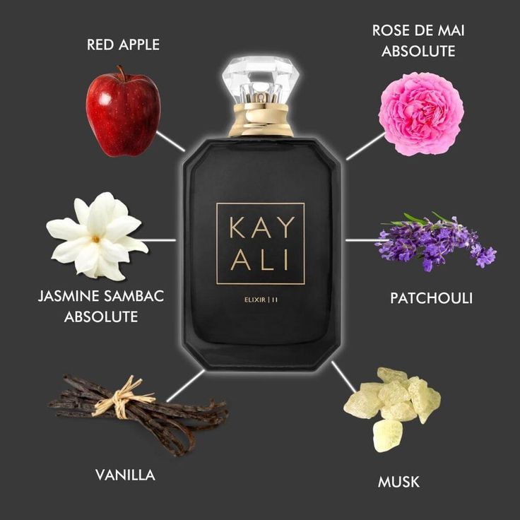 Inspired by Kayali Elixir 11 Eau de Parfum (50ml)